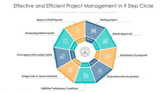 Effective_And_Efficient_Project_Management_In_9_Step_Circle_Ppt_PowerPoint_Presentation_File_Show_PDF_Slide_1.jpg