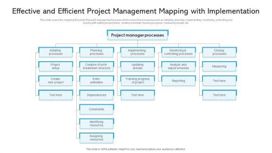 Effective_And_Efficient_Project_Management_Mapping_With_Implementation_Ppt_PowerPoint_Presentation_File_Gridlines_PDF_Slide_1.jpg