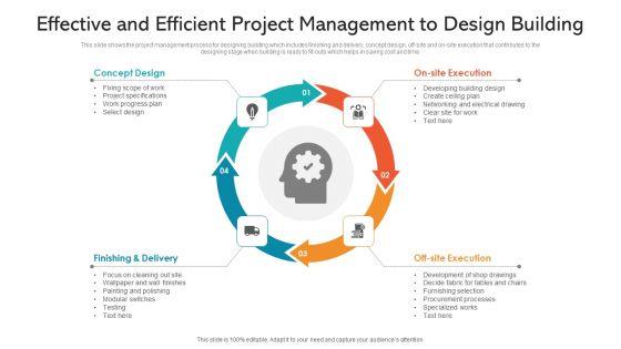 Effective_And_Efficient_Project_Management_To_Design_Building_Ppt_PowerPoint_Presentation_Gallery_Format_PDF_Slide_1.jpg