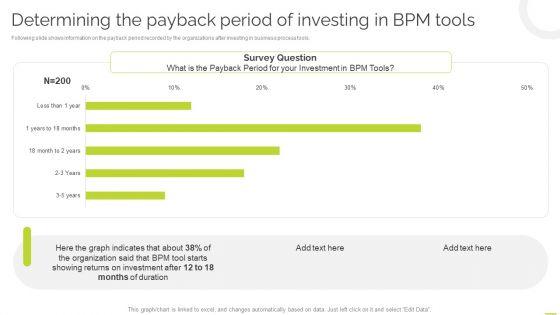 Effective_BPM_Tool_For_Business_Process_Management_Determining_The_Payback_Period_Of_Investing_In_BPM_Tools_Brochure_PDF_Slide_1.jpg