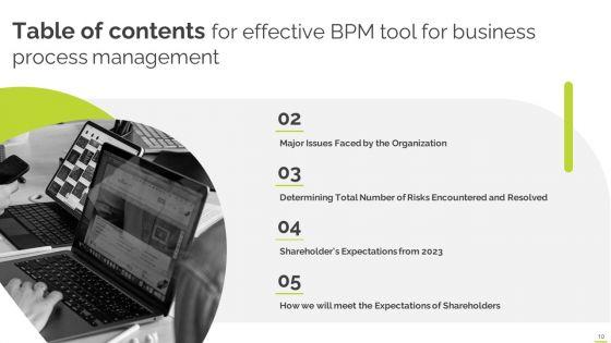 Effective_BPM_Tool_For_Business_Process_Management_Ppt_PowerPoint_Presentation_Complete_Deck_With_Slides_Slide_10.jpg