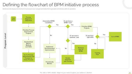 Effective_BPM_Tool_For_Business_Process_Management_Ppt_PowerPoint_Presentation_Complete_Deck_With_Slides_Slide_22.jpg