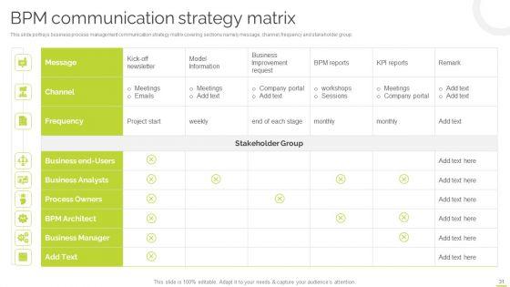 Effective_BPM_Tool_For_Business_Process_Management_Ppt_PowerPoint_Presentation_Complete_Deck_With_Slides_Slide_31.jpg