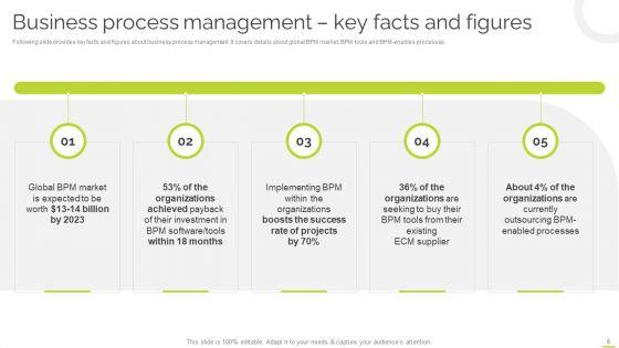 Effective_BPM_Tool_For_Business_Process_Management_Ppt_PowerPoint_Presentation_Complete_Deck_With_Slides_Slide_6.jpg