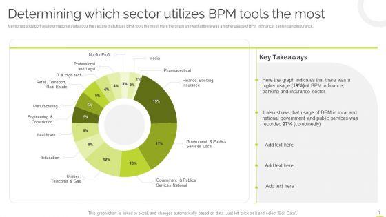 Effective_BPM_Tool_For_Business_Process_Management_Ppt_PowerPoint_Presentation_Complete_Deck_With_Slides_Slide_7.jpg