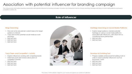 Effective_Brand_Reputation_Management_Association_With_Potential_Influencer_Demonstration_PDF_Slide_1.jpg