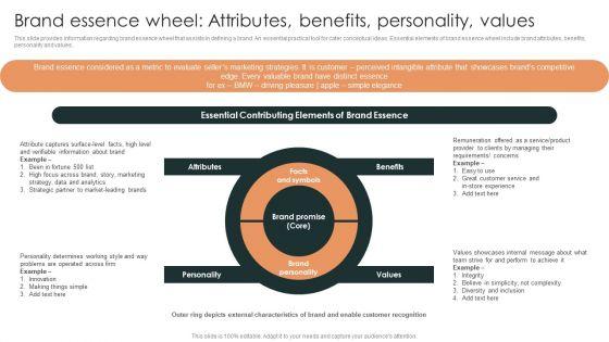 Effective_Brand_Reputation_Management_Brand_Essence_Wheel_Attributes_Benefits_Personality_Sample_PDF_Slide_1.jpg