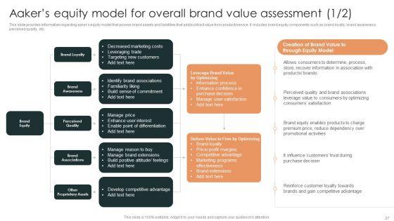 Effective_Brand_Reputation_Management_Ppt_PowerPoint_Presentation_Complete_Deck_With_Slides_Slide_27.jpg