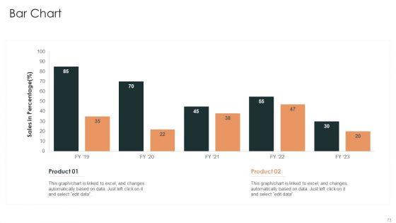 Effective_Brand_Reputation_Management_Ppt_PowerPoint_Presentation_Complete_Deck_With_Slides_Slide_73.jpg