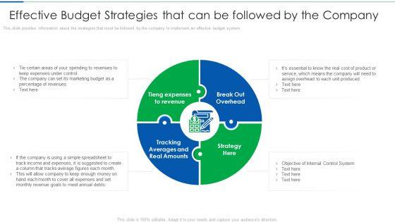 Effective_Budget_Strategies_That_Can_Be_Followed_By_The_Company_Elements_PDF_Slide_1.jpg