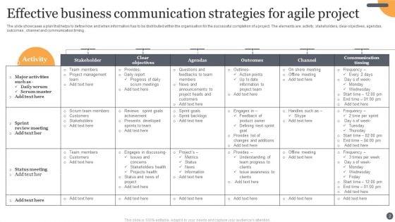 Effective_Business_Communication_Strategies_Ppt_PowerPoint_Presentation_Complete_Deck_With_Slides_Slide_2.jpg