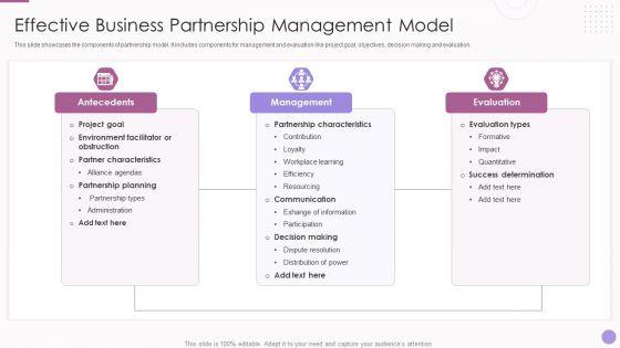 Effective_Business_Partnership_Management_Model_Diagrams_PDF_Slide_1.jpg