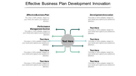 Effective_Business_Plan_Development_Innovation_Performance_Management_Outline_Ppt_PowerPoint_Presentation_Outline_Graphics_Design_Slide_1.jpg