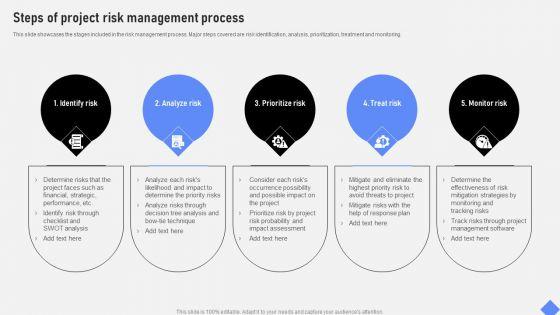 Effective_Business_Project_Risk_Mitigation_Plan_Steps_Of_Project_Risk_Management_Process_Professional_PDF_Slide_1.jpg
