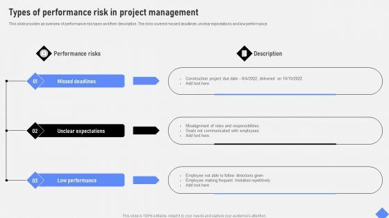 Effective_Business_Project_Risk_Mitigation_Plan_Types_Of_Performance_Risk_In_Project_Management_Template_PDF_Slide_1.jpg