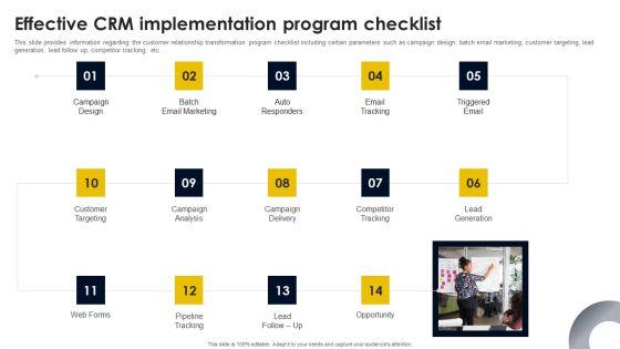 Effective CRM Implementation Program Checklist Background PDF Effective CRM Implementation Program Checklist Background PDF