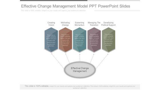 Effective_Change_Management_Model_Ppt_Powerpoint_Slides_1.jpg