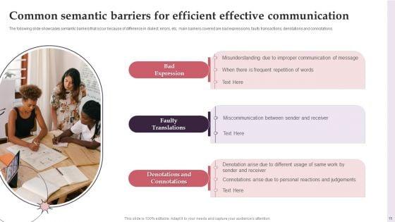 Effective_Communication_Barriers_Ppt_PowerPoint_Presentation_Complete_With_Slides_Slide_15.jpg