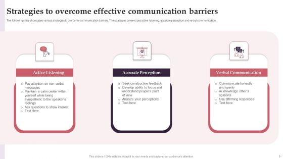 Effective_Communication_Barriers_Ppt_PowerPoint_Presentation_Complete_With_Slides_Slide_5.jpg