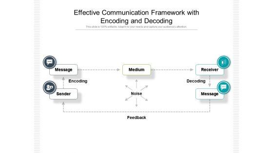 Effective_Communication_Framework_With_Encoding_And_Decoding_Ppt_PowerPoint_Presentation_File_Graphics_Pictures_PDF_Slide_1.jpg