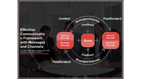 Effective_Communication_Framework_With_Messages_And_Channels_Ppt_PowerPoint_Presentation_Styles_Graphic_Tips_PDF_Slide_1.jpg