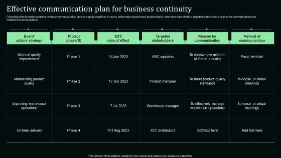 Effective_Communication_Plan_For_Business_Continuity_Stand_Out_Digital_Supply_Chain_Tactics_Graphics_PDF_Slide_1.jpg