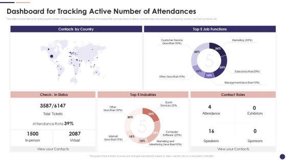 Effective_Company_Event_Communication_Plan_Dashboard_For_Tracking_Active_Number_Microsoft_PDF_Slide_1.jpg