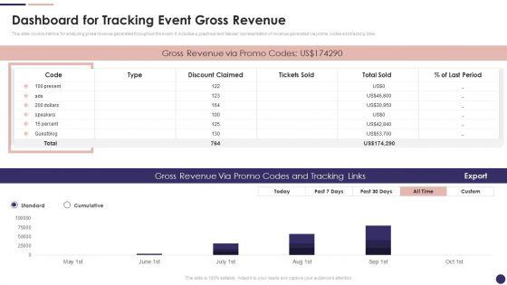 Effective_Company_Event_Communication_Plan_Dashboard_For_Tracking_Event_Gross_Revenue_Portrait_PDF_Slide_1.jpg