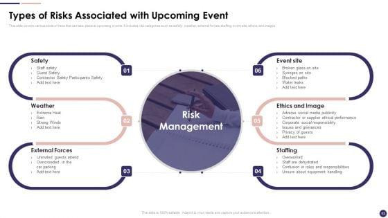 Effective_Company_Event_Communication_Plan_Ppt_PowerPoint_Presentation_Complete_Deck_With_Slides_Slide_13.jpg