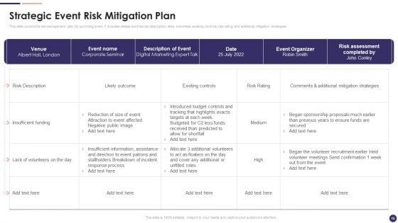 Effective_Company_Event_Communication_Plan_Ppt_PowerPoint_Presentation_Complete_Deck_With_Slides_Slide_15.jpg