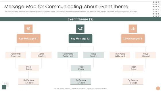 Effective_Company_Event_Communication_Tactics_Message_Map_For_Communicating_About_Event_Theme_Sample_PDF_Slide_1.jpg
