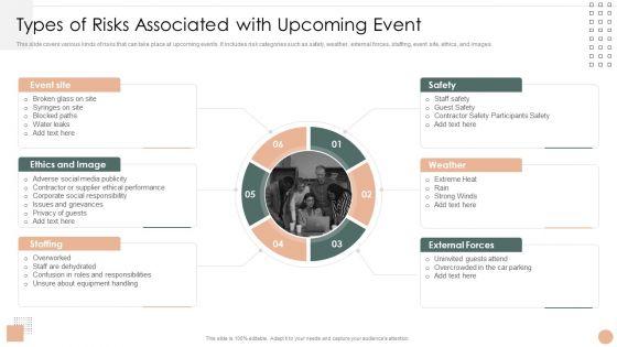 Effective_Company_Event_Communication_Tactics_Types_Of_Risks_Associated_With_Upcoming_Event_Designs_PDF_Slide_1.jpg