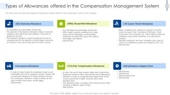 Effective_Compensation_Management_For_Workforce_Productivity_Development_Ppt_PowerPoint_Presentation_Complete_Deck_With_Slides_Slide_16.jpg