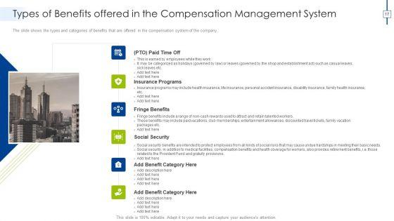 Effective_Compensation_Management_For_Workforce_Productivity_Development_Ppt_PowerPoint_Presentation_Complete_Deck_With_Slides_Slide_17.jpg