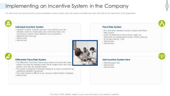 Effective_Compensation_Management_For_Workforce_Productivity_Development_Ppt_PowerPoint_Presentation_Complete_Deck_With_Slides_Slide_18.jpg