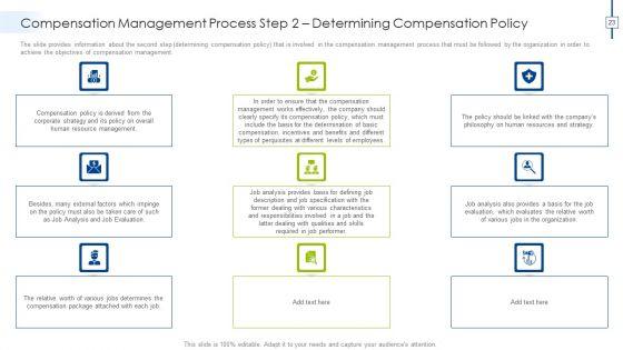 Effective_Compensation_Management_For_Workforce_Productivity_Development_Ppt_PowerPoint_Presentation_Complete_Deck_With_Slides_Slide_23.jpg