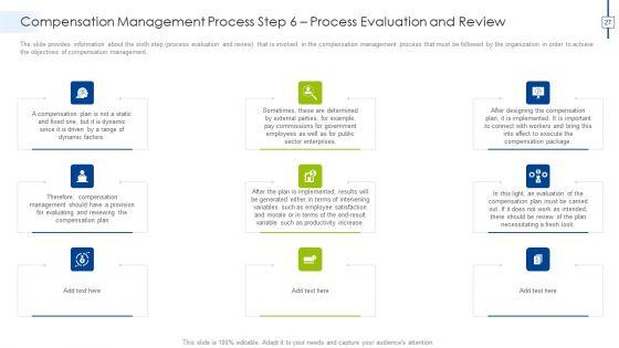 Effective_Compensation_Management_For_Workforce_Productivity_Development_Ppt_PowerPoint_Presentation_Complete_Deck_With_Slides_Slide_27.jpg