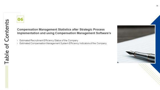 Effective_Compensation_Management_For_Workforce_Productivity_Development_Ppt_PowerPoint_Presentation_Complete_Deck_With_Slides_Slide_38.jpg