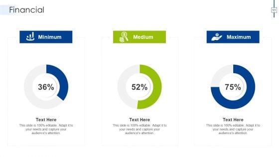 Effective_Compensation_Management_For_Workforce_Productivity_Development_Ppt_PowerPoint_Presentation_Complete_Deck_With_Slides_Slide_53.jpg