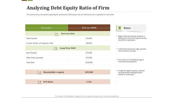 Effective_Corporate_Turnaround_Management_Analyzing_Debt_Equity_Ratio_Of_Firm_Rules_PDF_Slide_1.jpg
