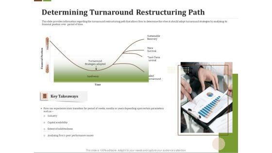 Effective_Corporate_Turnaround_Management_Determining_Turnaround_Restructuring_Path_Information_PDF_Slide_1.jpg