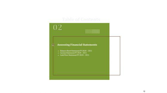 Effective_Corporate_Turnaround_Management_Ppt_PowerPoint_Presentation_Complete_Deck_With_Slides_Slide_12.jpg