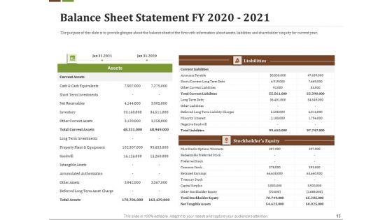 Effective_Corporate_Turnaround_Management_Ppt_PowerPoint_Presentation_Complete_Deck_With_Slides_Slide_13.jpg