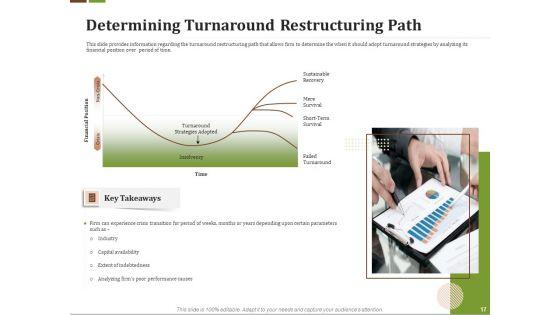Effective_Corporate_Turnaround_Management_Ppt_PowerPoint_Presentation_Complete_Deck_With_Slides_Slide_17.jpg