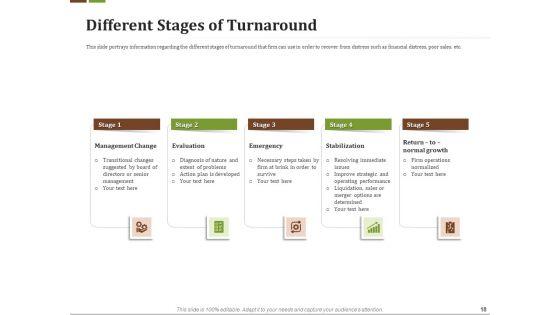 Effective_Corporate_Turnaround_Management_Ppt_PowerPoint_Presentation_Complete_Deck_With_Slides_Slide_18.jpg