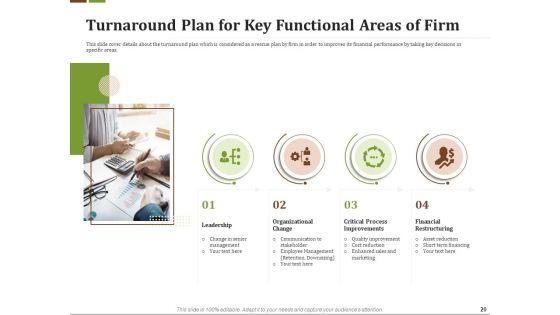 Effective_Corporate_Turnaround_Management_Ppt_PowerPoint_Presentation_Complete_Deck_With_Slides_Slide_20.jpg