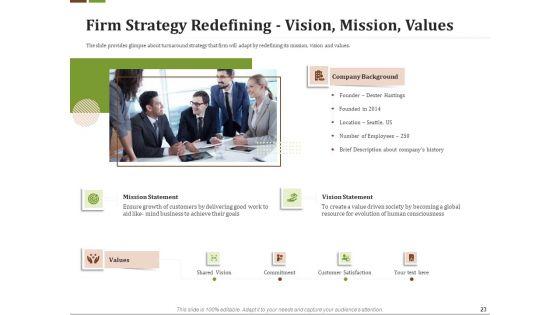 Effective_Corporate_Turnaround_Management_Ppt_PowerPoint_Presentation_Complete_Deck_With_Slides_Slide_23.jpg