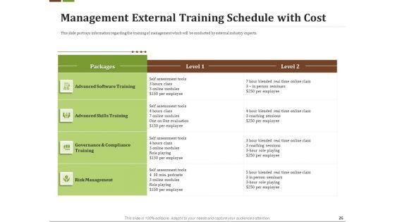 Effective_Corporate_Turnaround_Management_Ppt_PowerPoint_Presentation_Complete_Deck_With_Slides_Slide_26.jpg