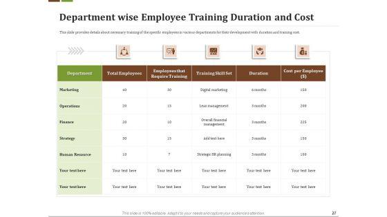 Effective_Corporate_Turnaround_Management_Ppt_PowerPoint_Presentation_Complete_Deck_With_Slides_Slide_27.jpg