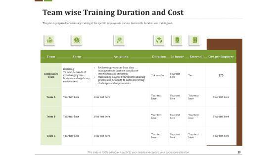 Effective_Corporate_Turnaround_Management_Ppt_PowerPoint_Presentation_Complete_Deck_With_Slides_Slide_28.jpg